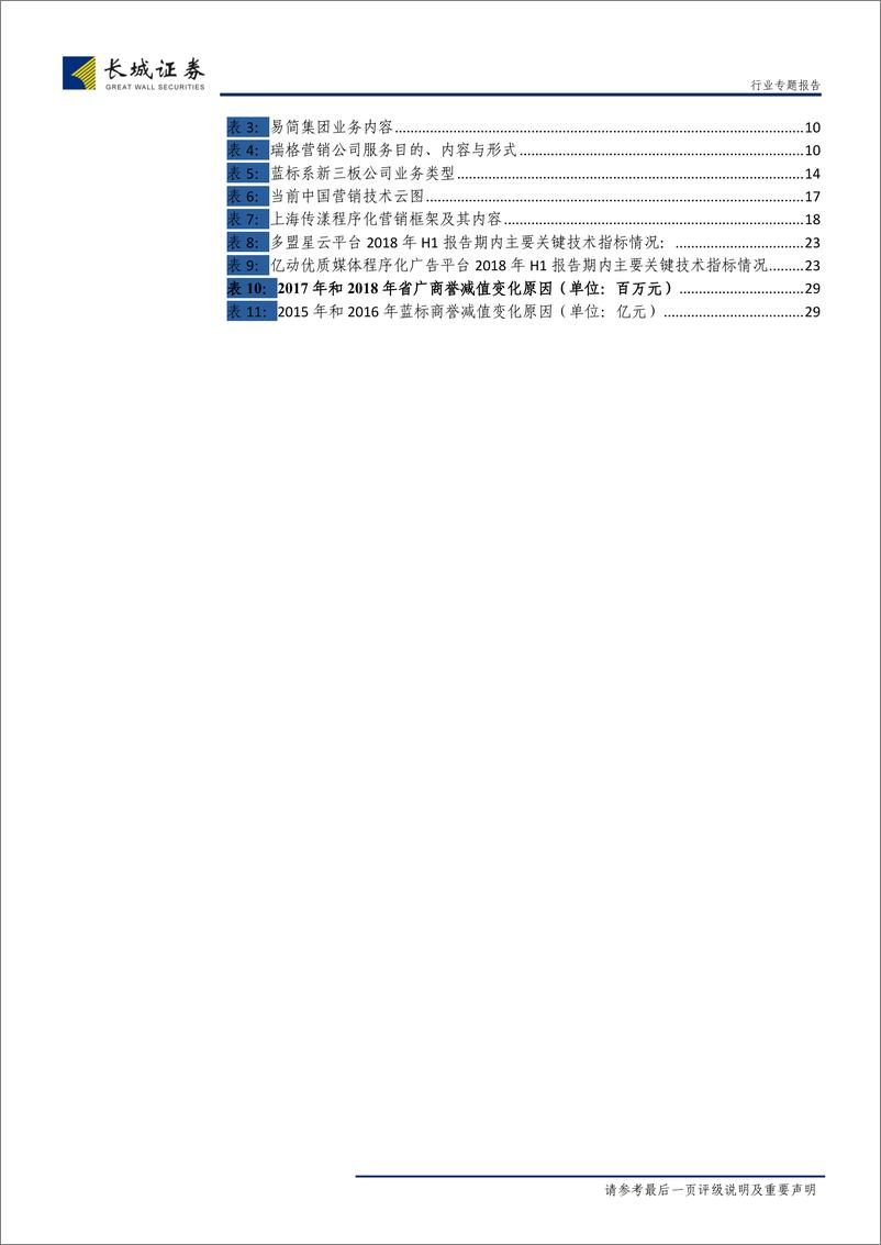 《传媒行业专题报告：4A公司分拆与并购，复盘省广系蓝标系的新三板布局，盘点旗下技术型营销公司-20190401-长城证券-31页》 - 第6页预览图