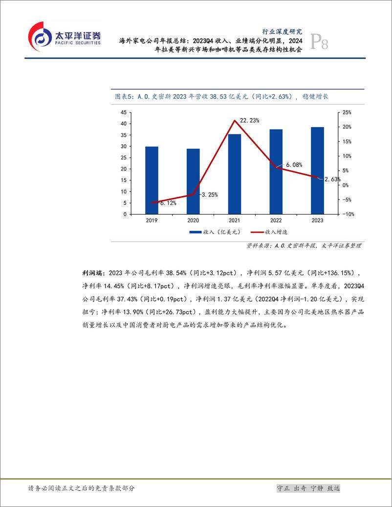 《海外家电行业公司年报总结：2023Q4收入、业绩端分化明显，2024年拉美等新兴市场和咖啡机等品类或存结构性机会-240416-太平洋证券-35页》 - 第8页预览图