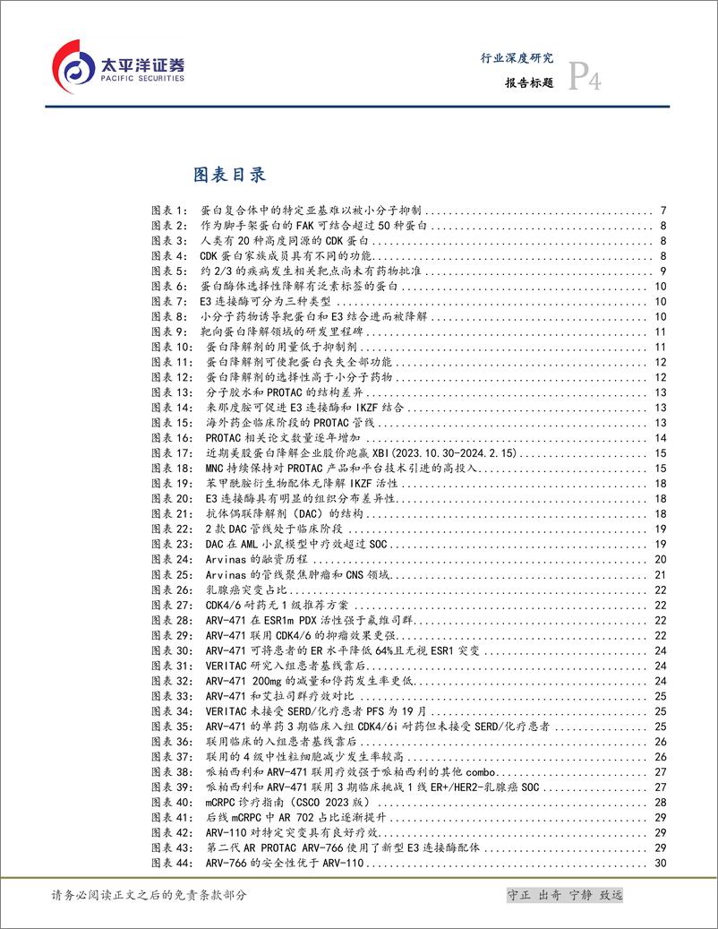 《生物医药行业创新无界系列之二：蛋白降解剂行业研究-240308-太平洋证券-57页》 - 第4页预览图