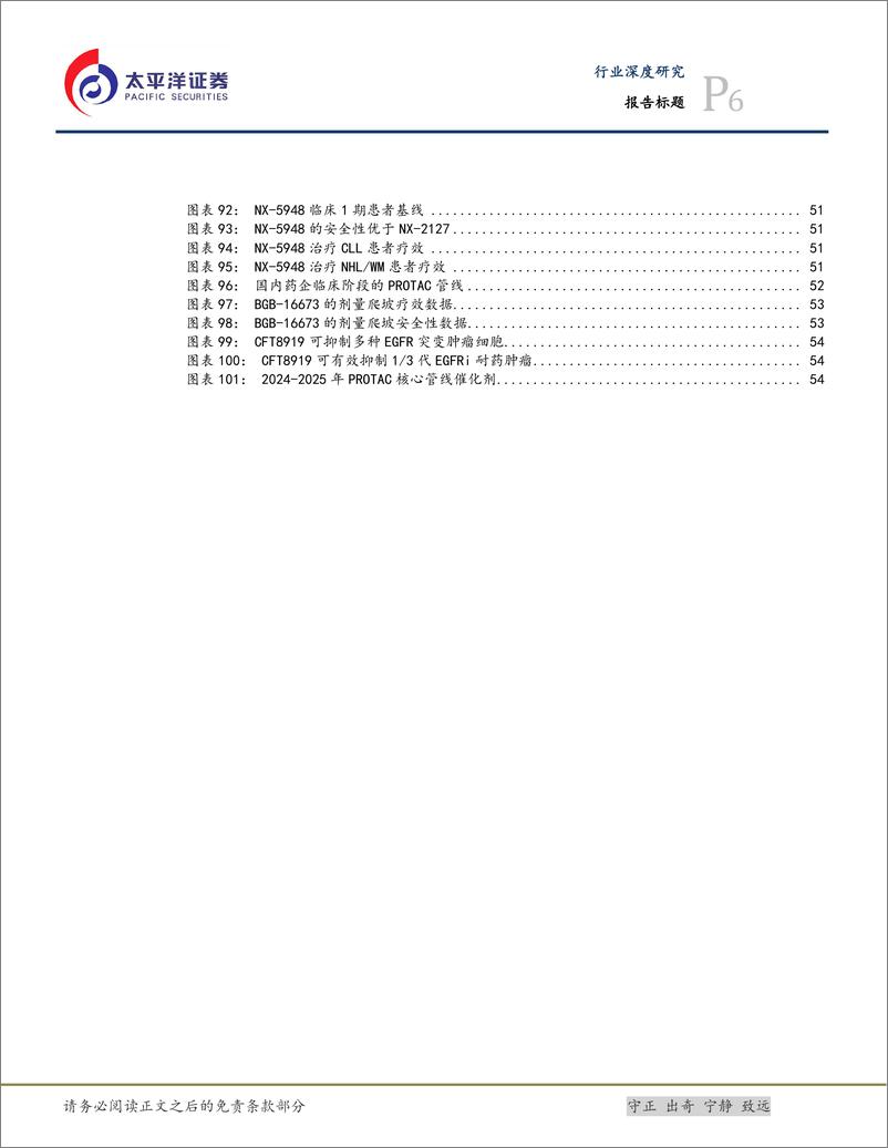 《生物医药行业创新无界系列之二：蛋白降解剂行业研究-240308-太平洋证券-57页》 - 第6页预览图