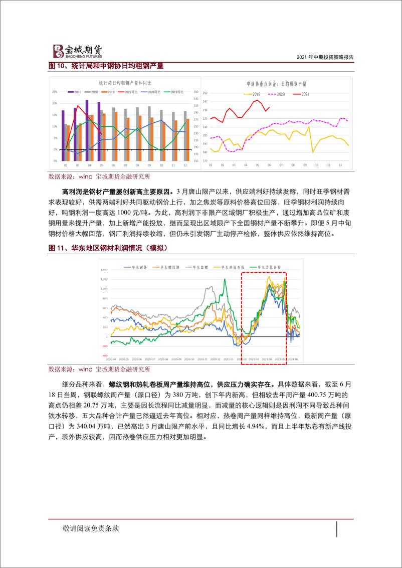 《2021年煤焦钢中期投资策略报告：供应存变数，黑色负重前行-20210622-宝城期货-40页》 - 第7页预览图