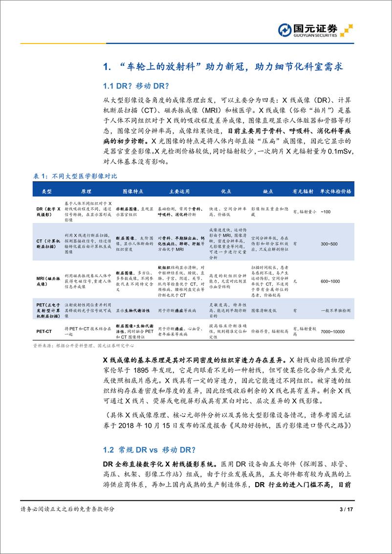 《医疗保健设备与服务行业移动DR专题报告：移动DR，抗疫八面玲珑，后势大有所为-20200401-国元证券-17页》 - 第4页预览图