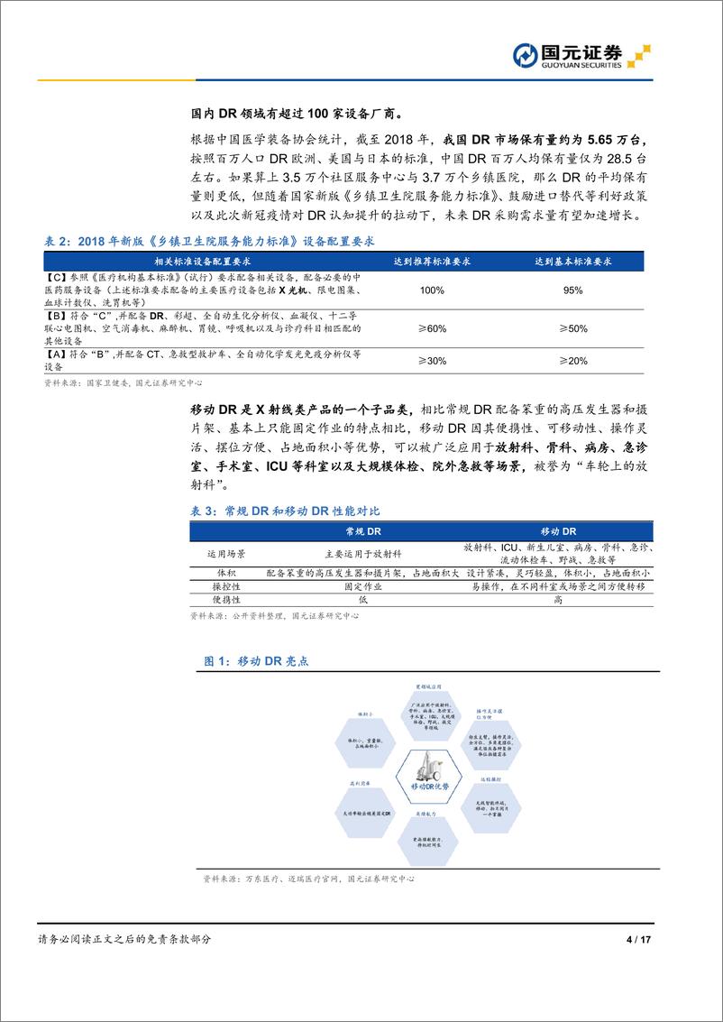 《医疗保健设备与服务行业移动DR专题报告：移动DR，抗疫八面玲珑，后势大有所为-20200401-国元证券-17页》 - 第5页预览图