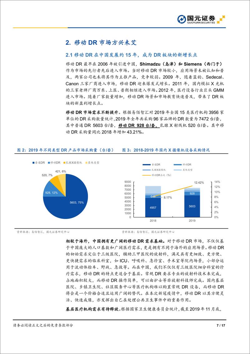 《医疗保健设备与服务行业移动DR专题报告：移动DR，抗疫八面玲珑，后势大有所为-20200401-国元证券-17页》 - 第8页预览图