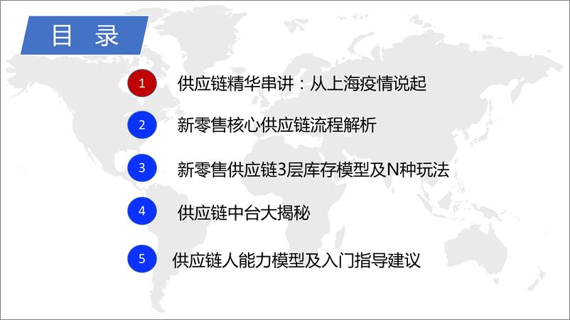 《罗静-供应链核心业务、流程及系统-51页》 - 第4页预览图