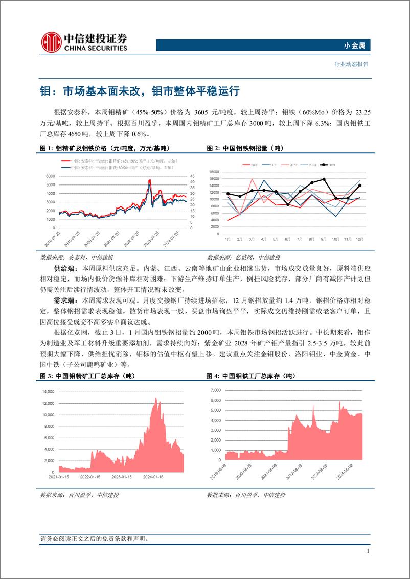 《小金属行业动态：中国制造业转型升级不断加速，2024年钼消费持续旺盛-250105-中信建投-10页》 - 第3页预览图