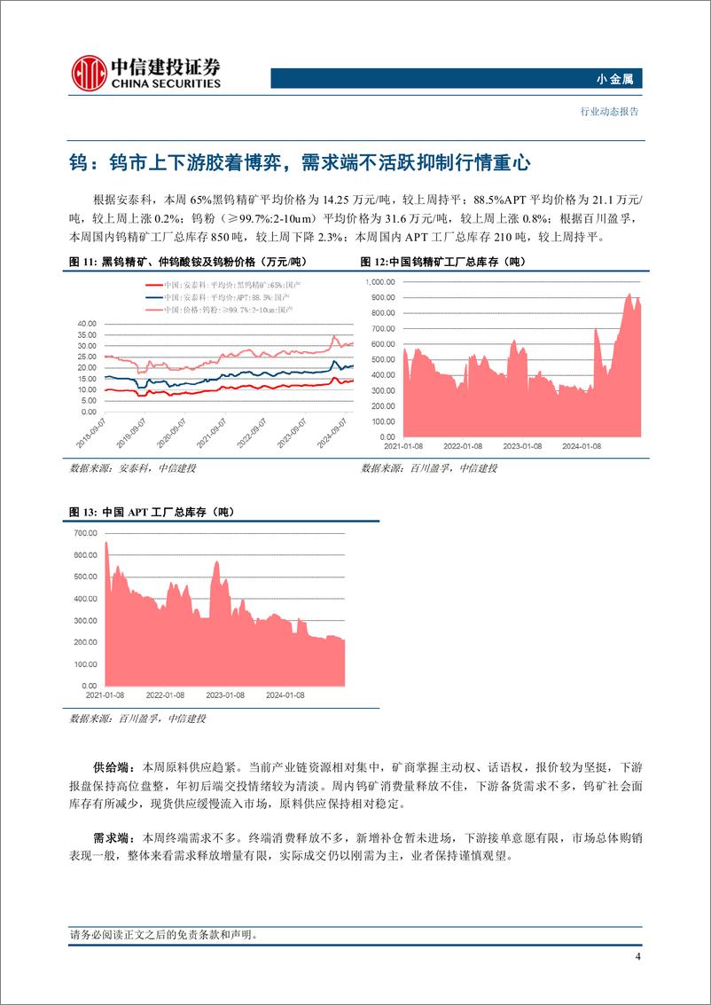 《小金属行业动态：中国制造业转型升级不断加速，2024年钼消费持续旺盛-250105-中信建投-10页》 - 第6页预览图