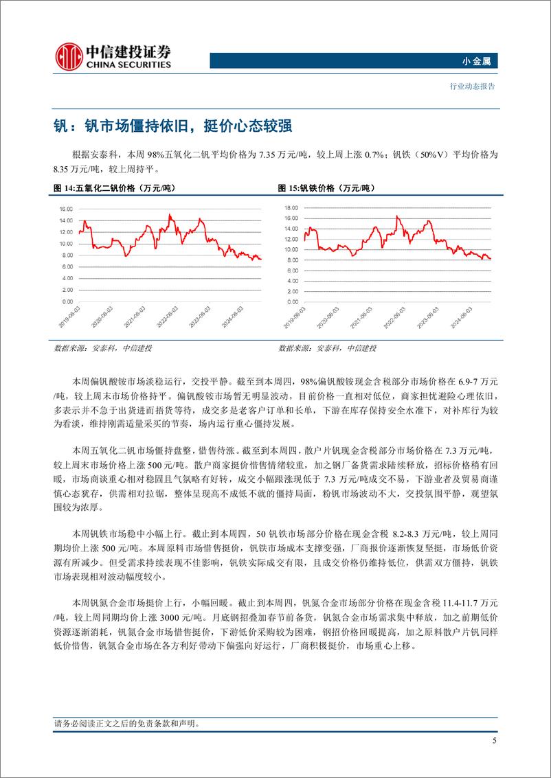 《小金属行业动态：中国制造业转型升级不断加速，2024年钼消费持续旺盛-250105-中信建投-10页》 - 第7页预览图