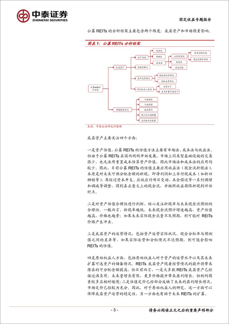 《REITs专题研究之三：公募REITs投资价值分析-20220712-中泰证券-29页》 - 第4页预览图