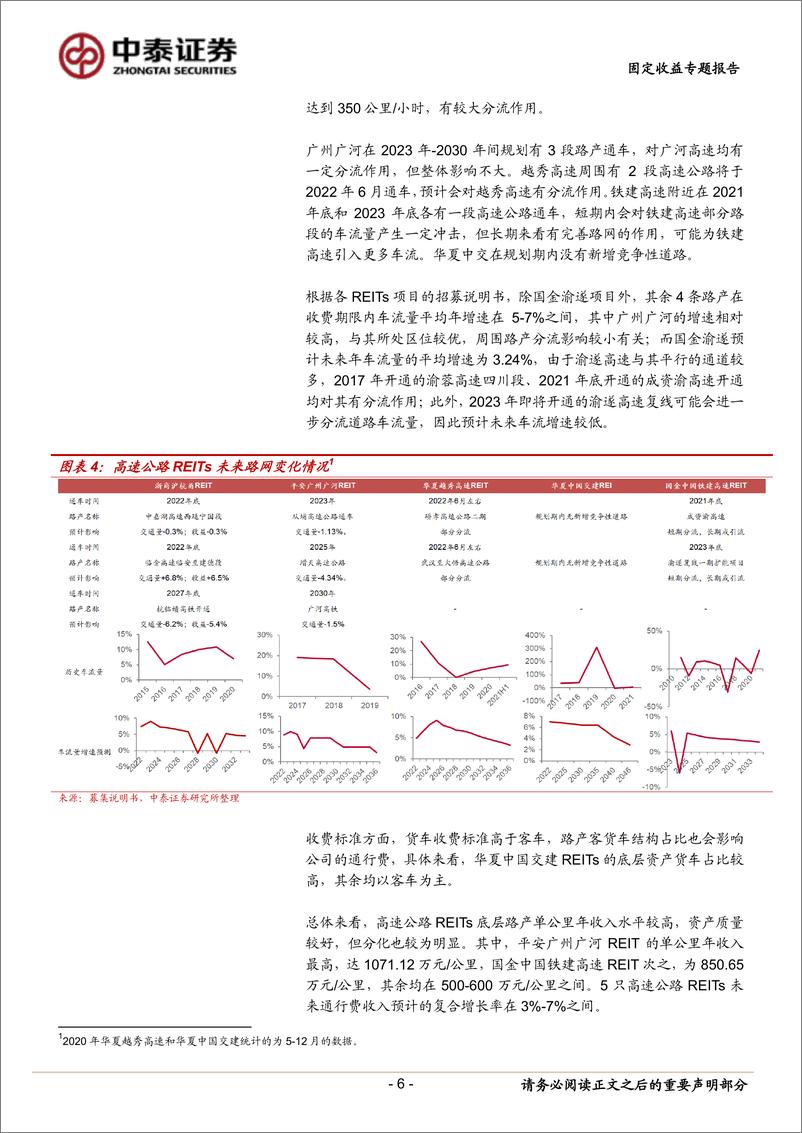 《REITs专题研究之三：公募REITs投资价值分析-20220712-中泰证券-29页》 - 第7页预览图