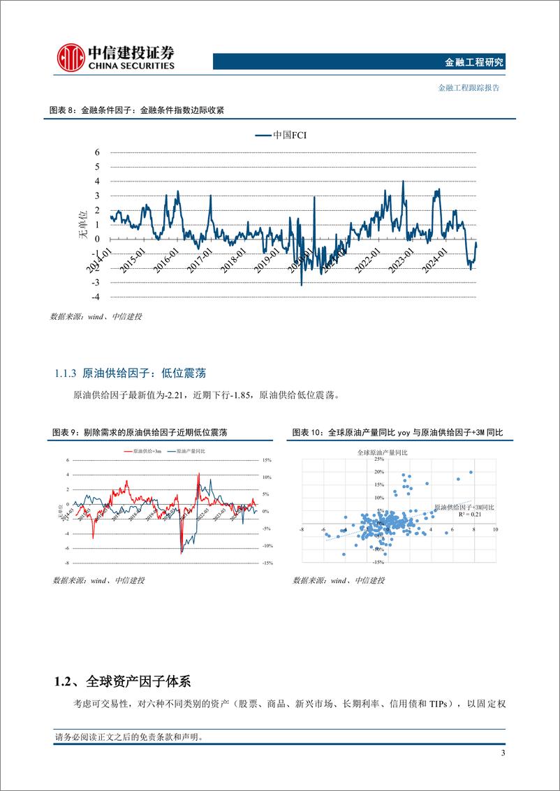 《资产因子与股债配置策略1月：中国处于普林格周期第一阶段，黄金中美长债超配-250102-中信建投-20页》 - 第6页预览图