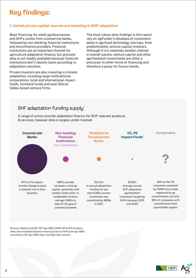 《2024气候资本：小农适应气候变化的融资途径报告（英文版）-AgFunder》 - 第8页预览图
