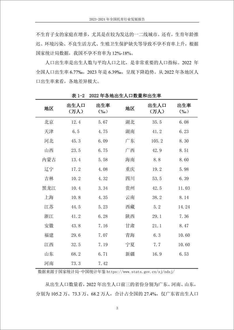 《2023-2024年全国托育行业发展报告-首都师范大学&托幼瞭望-2024-67页》 - 第8页预览图