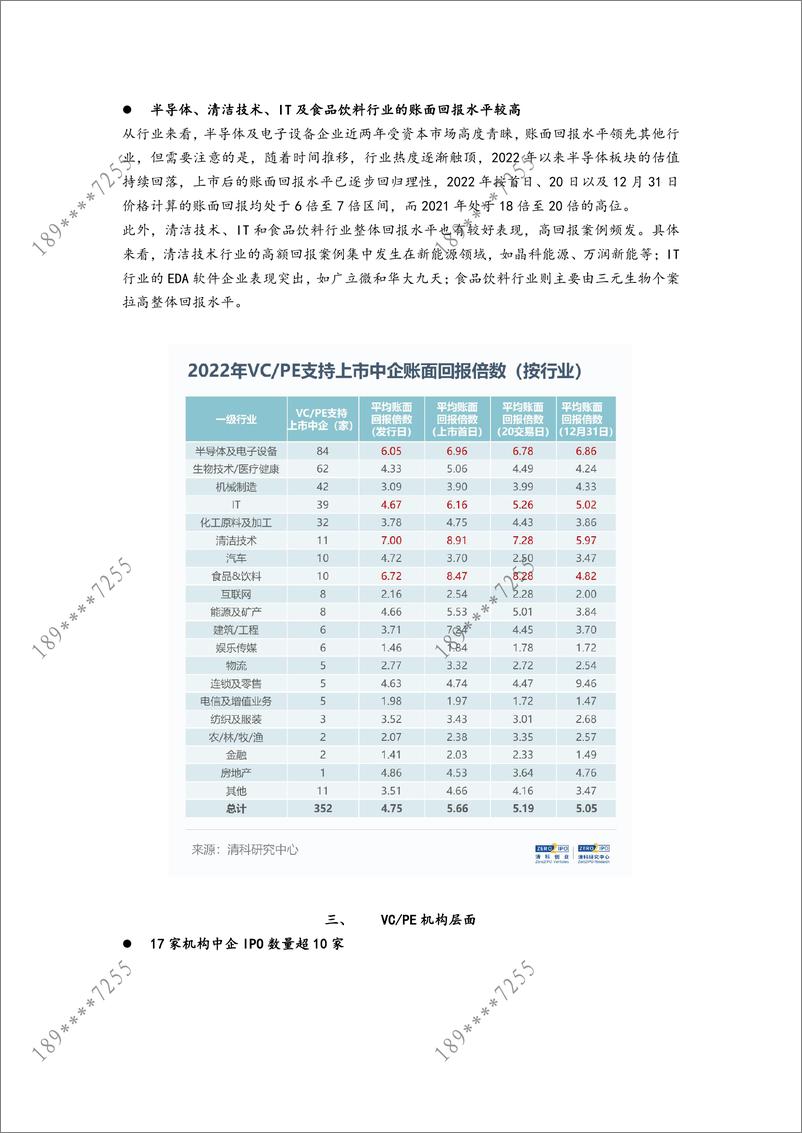 《清科2022年度盘点：VC-PE渗透率再攀高峰，IPO项目回报格局发生变化！-7页》 - 第5页预览图