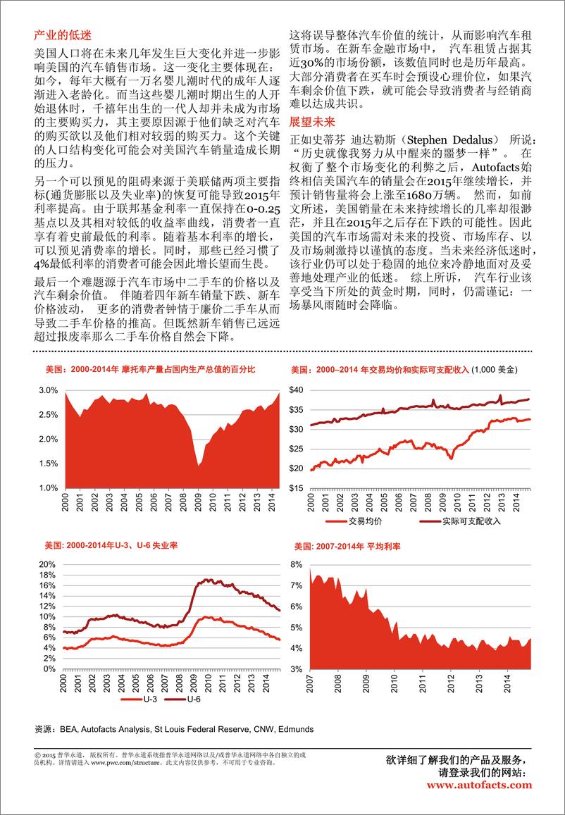 《美国汽车市场： 有起，是否必有落？——历史给予我们的警示（2015年2月）》 - 第2页预览图