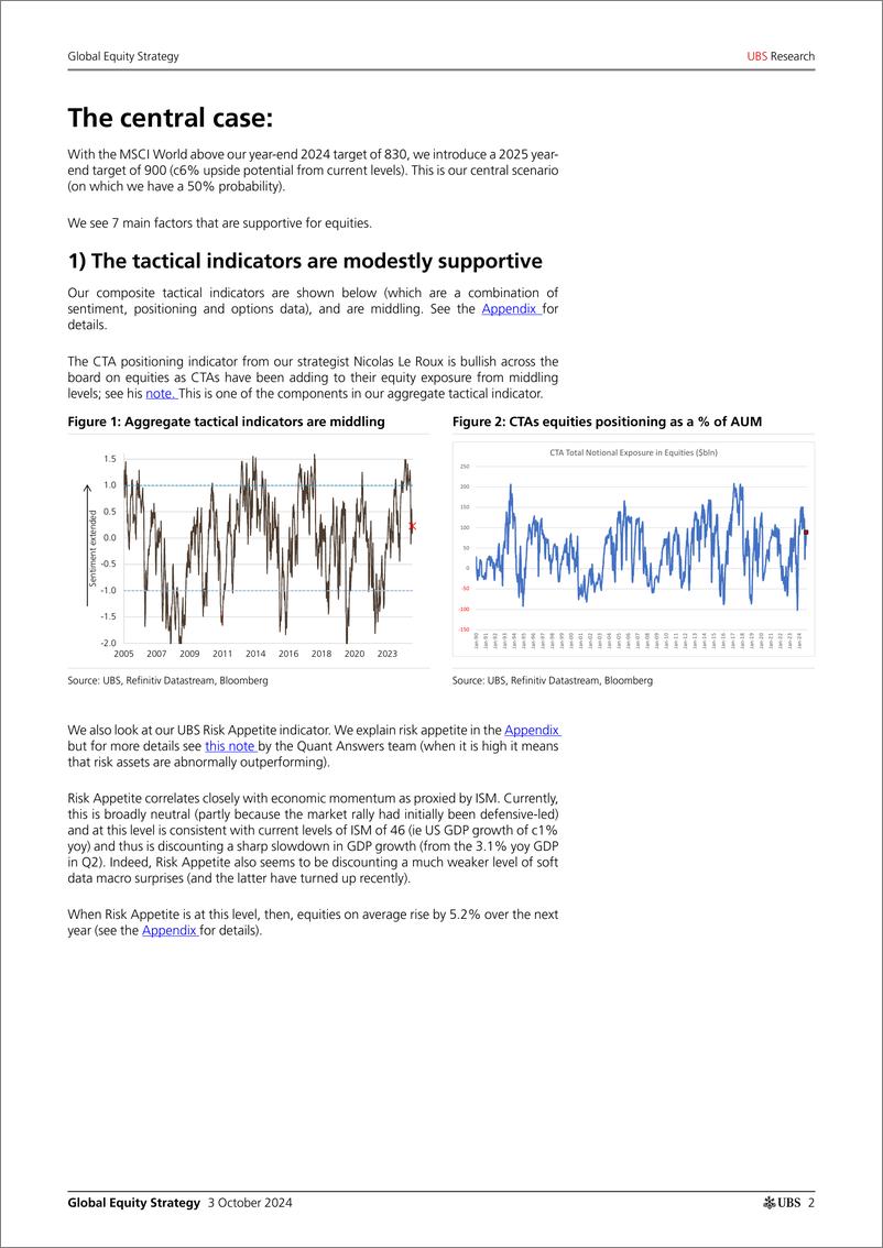 《UBS Equities-Global Equity Strategy _Equities We forecast a modest rise ...-110576781》 - 第2页预览图