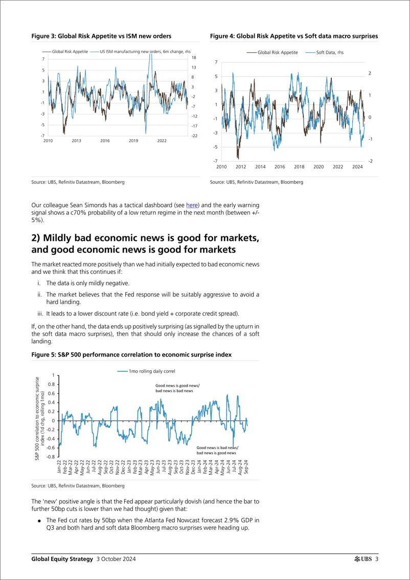 《UBS Equities-Global Equity Strategy _Equities We forecast a modest rise ...-110576781》 - 第3页预览图