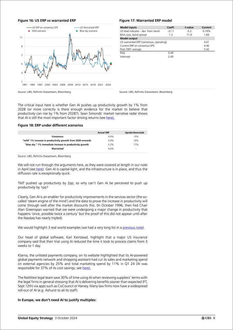 《UBS Equities-Global Equity Strategy _Equities We forecast a modest rise ...-110576781》 - 第8页预览图