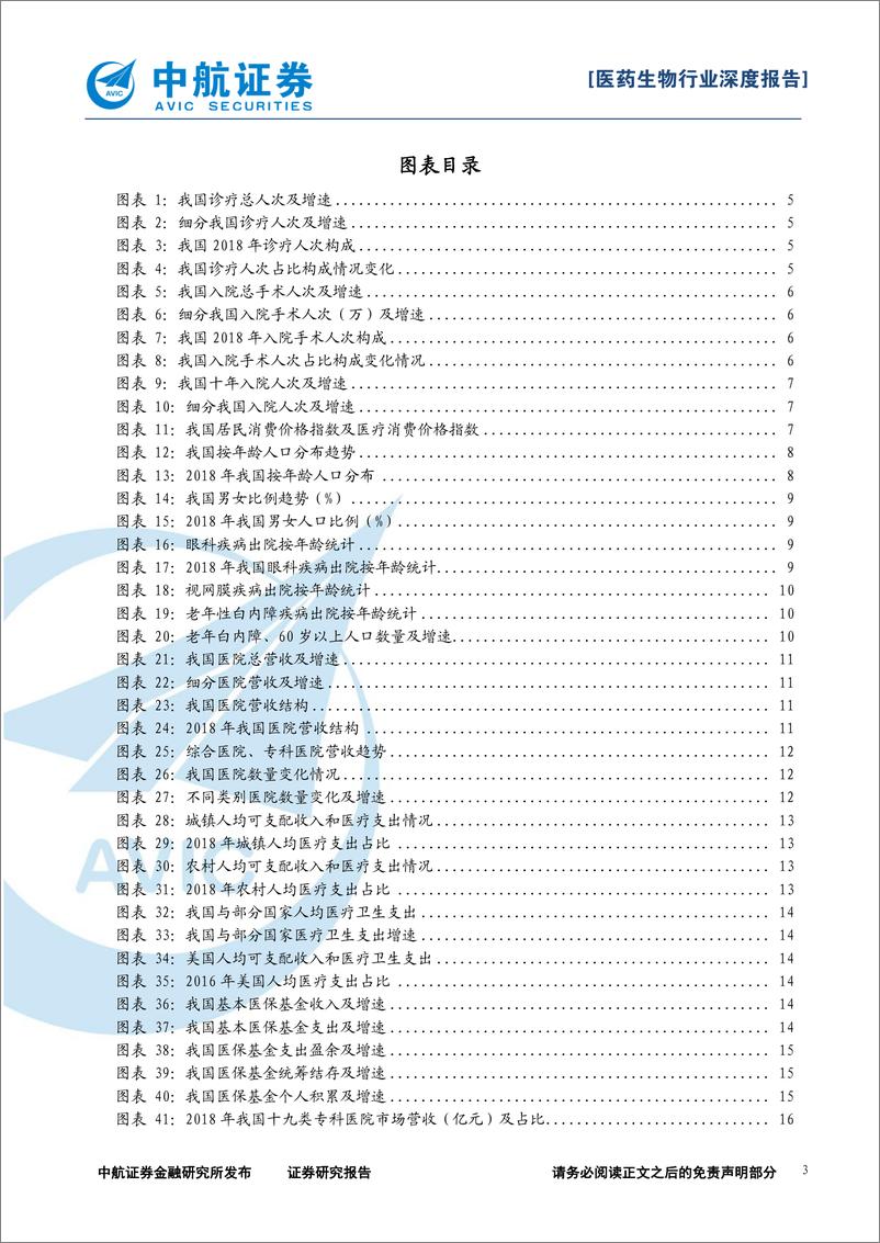 《医疗服务行业系列报告之一：精选赛道，御风而行-20191217-中航证券-25页》 - 第4页预览图