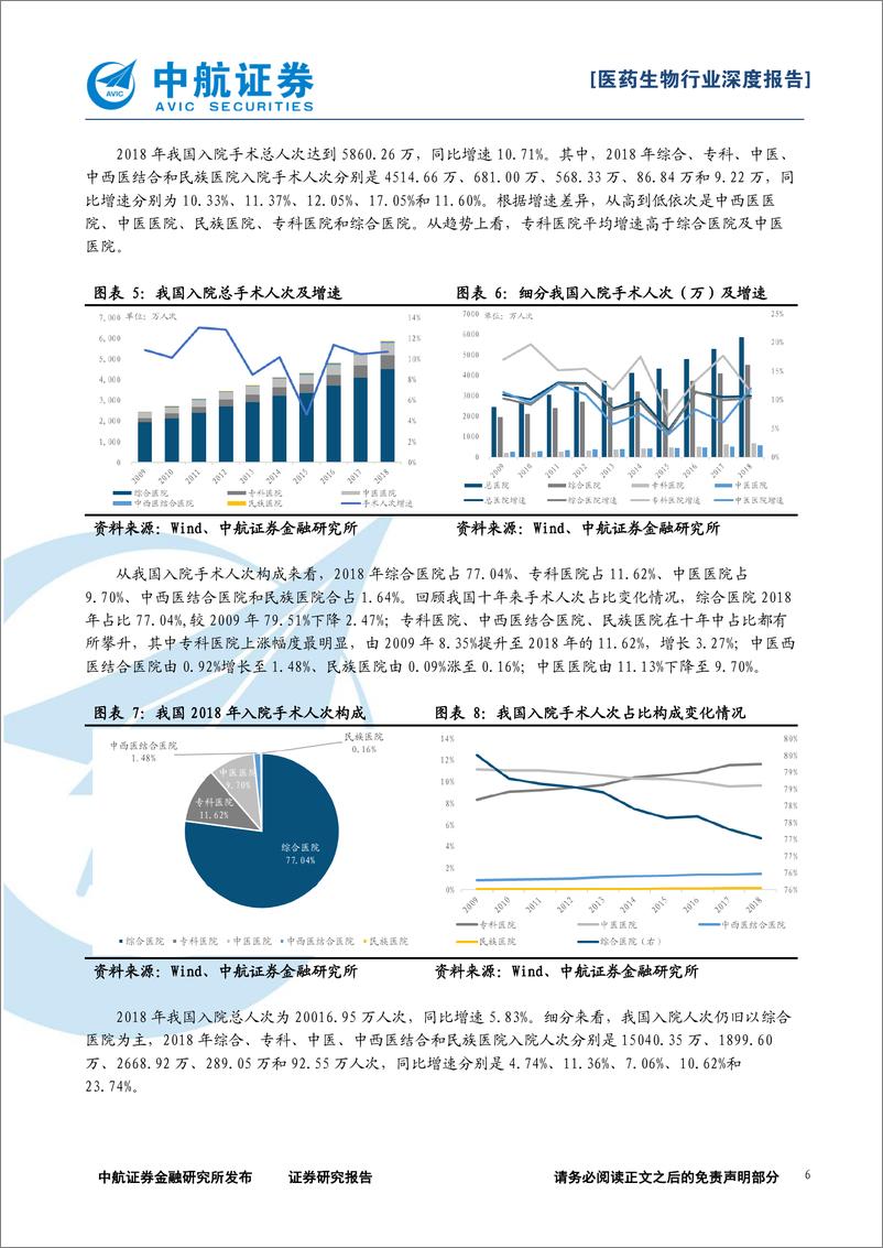 《医疗服务行业系列报告之一：精选赛道，御风而行-20191217-中航证券-25页》 - 第7页预览图