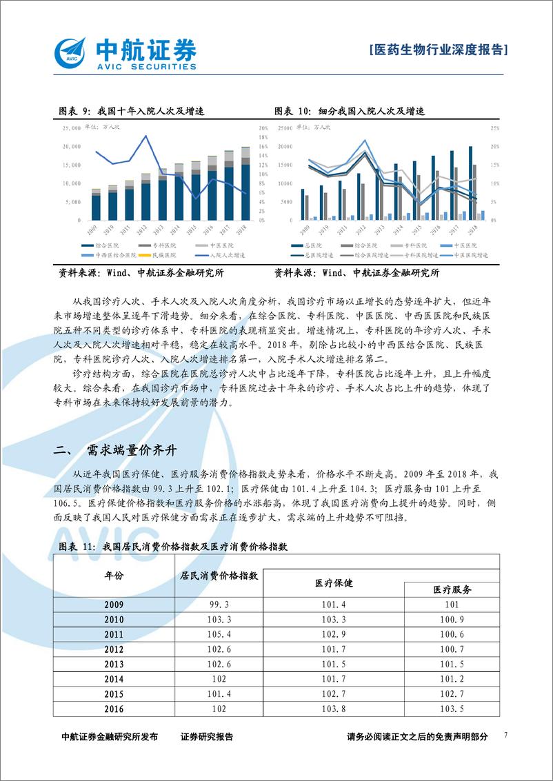 《医疗服务行业系列报告之一：精选赛道，御风而行-20191217-中航证券-25页》 - 第8页预览图