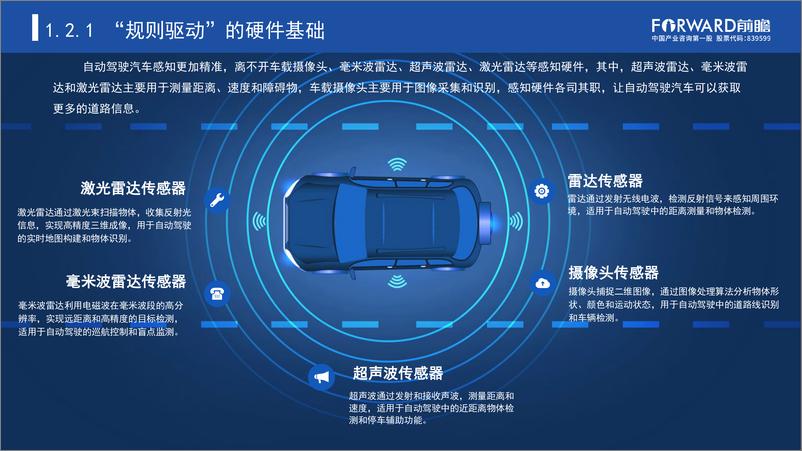 《数据驱动时代“车路云一体化”加速自动驾驶商业化进程》 - 第6页预览图