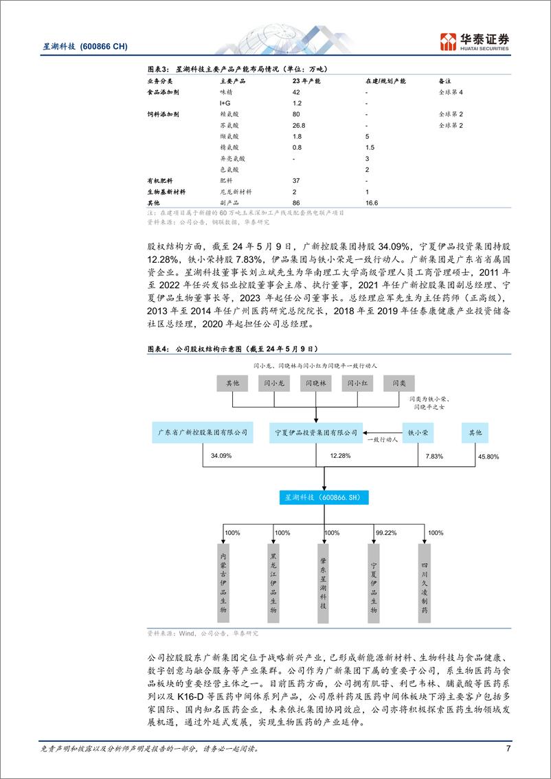 《星湖科技(600866)氨基酸供需共振，加码合成生物-240715-华泰证券-28页》 - 第7页预览图