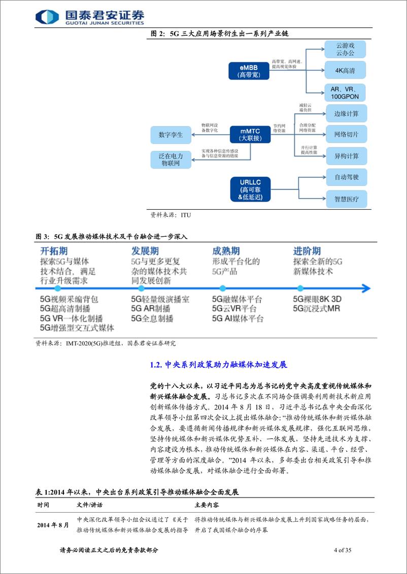 《融媒体行业更新报告：5G及融媒体带来国有媒体价值重估-20191119-国泰君安-35页》 - 第5页预览图