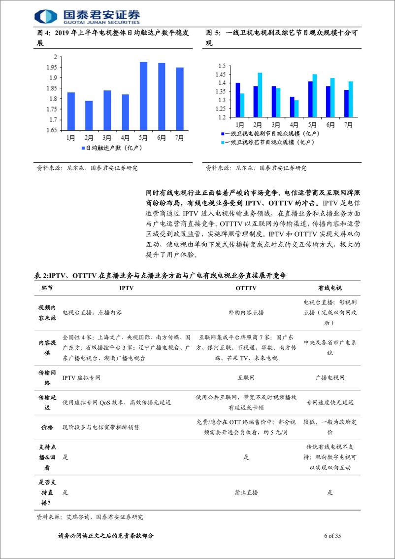 《融媒体行业更新报告：5G及融媒体带来国有媒体价值重估-20191119-国泰君安-35页》 - 第7页预览图