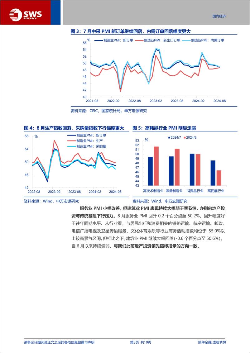 《中采PMI点评：PMI再走弱，天气扰动or景气下行？-240831-申万宏源-10页》 - 第3页预览图