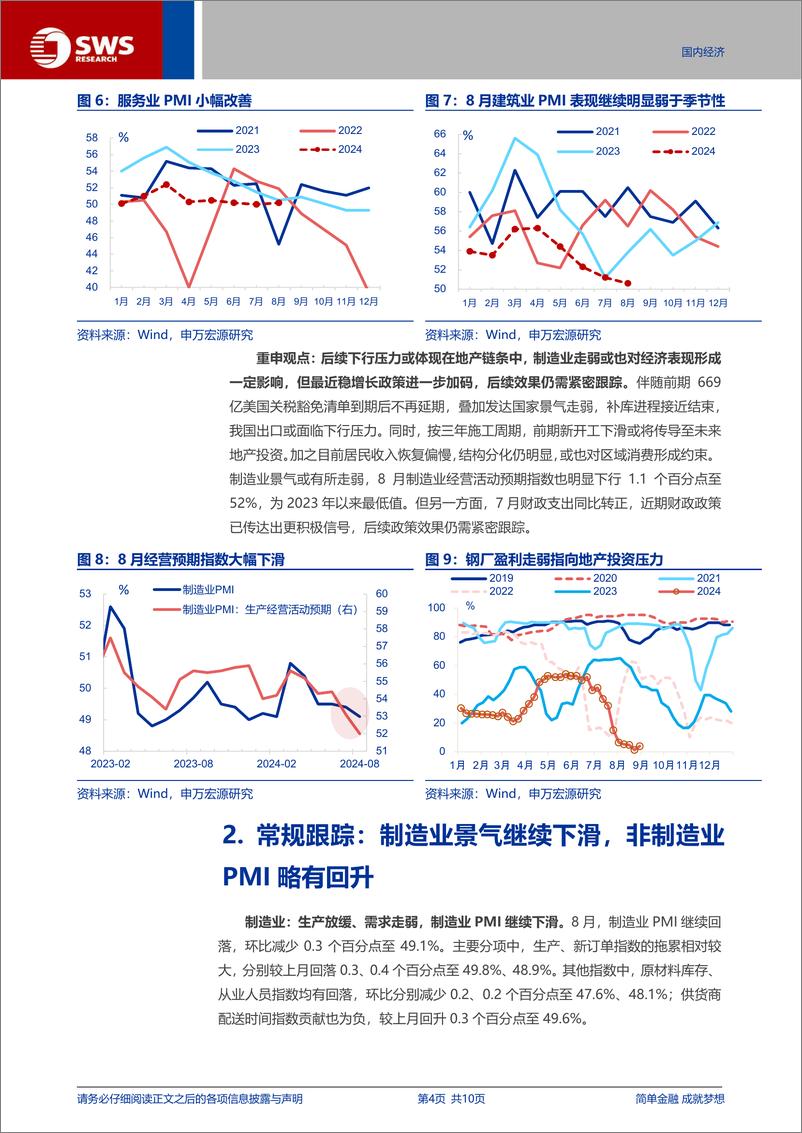 《中采PMI点评：PMI再走弱，天气扰动or景气下行？-240831-申万宏源-10页》 - 第4页预览图