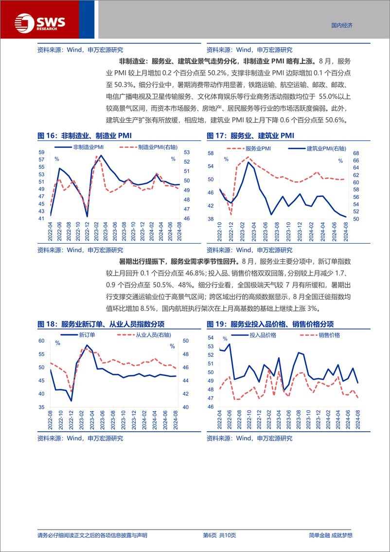 《中采PMI点评：PMI再走弱，天气扰动or景气下行？-240831-申万宏源-10页》 - 第6页预览图