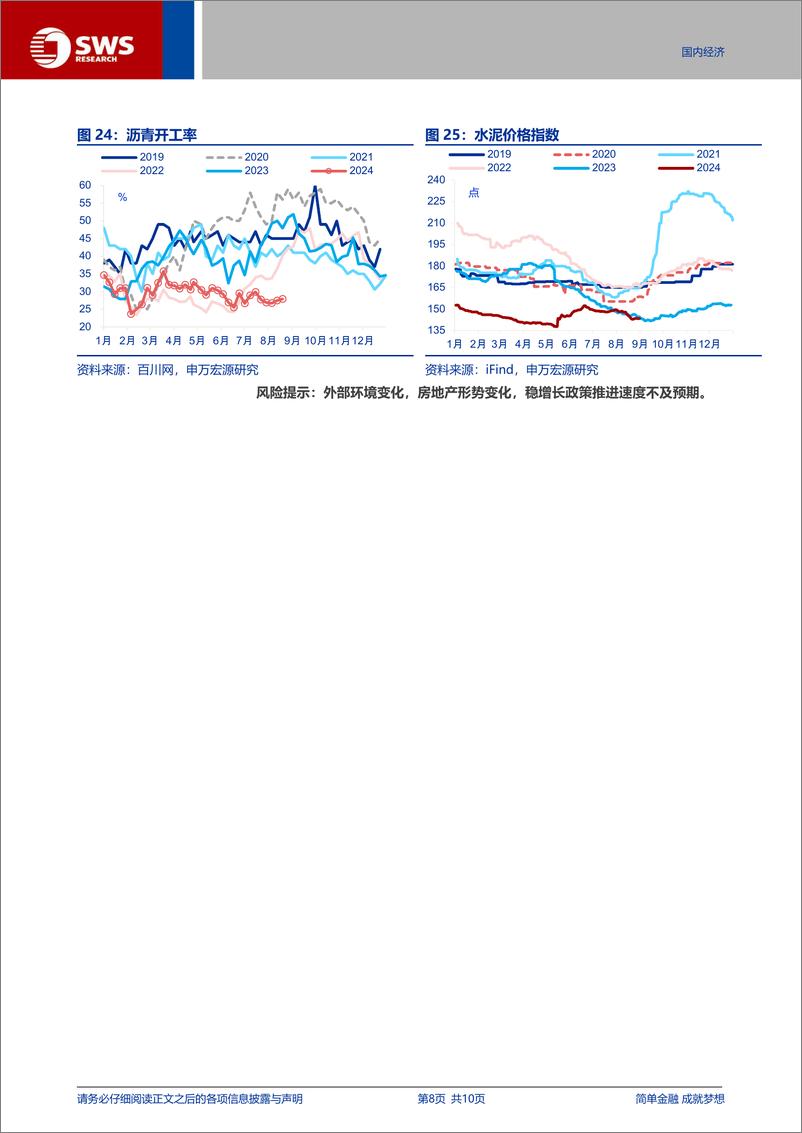 《中采PMI点评：PMI再走弱，天气扰动or景气下行？-240831-申万宏源-10页》 - 第8页预览图