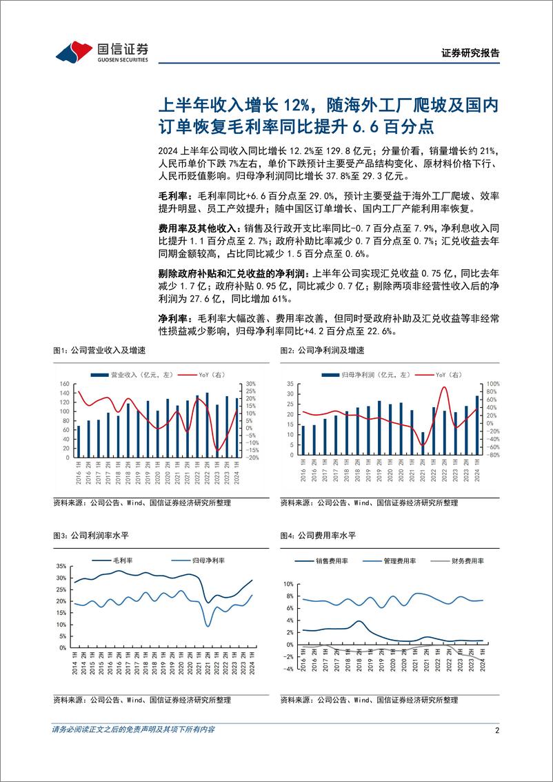 《申洲国际(02313.HK)上半年收入增长12%25，毛利率提升6.6百分点-240829-国信证券-11页》 - 第2页预览图