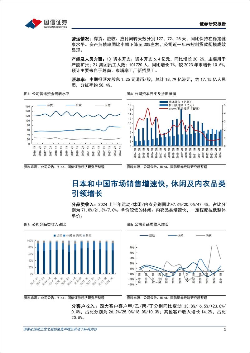 《申洲国际(02313.HK)上半年收入增长12%25，毛利率提升6.6百分点-240829-国信证券-11页》 - 第3页预览图