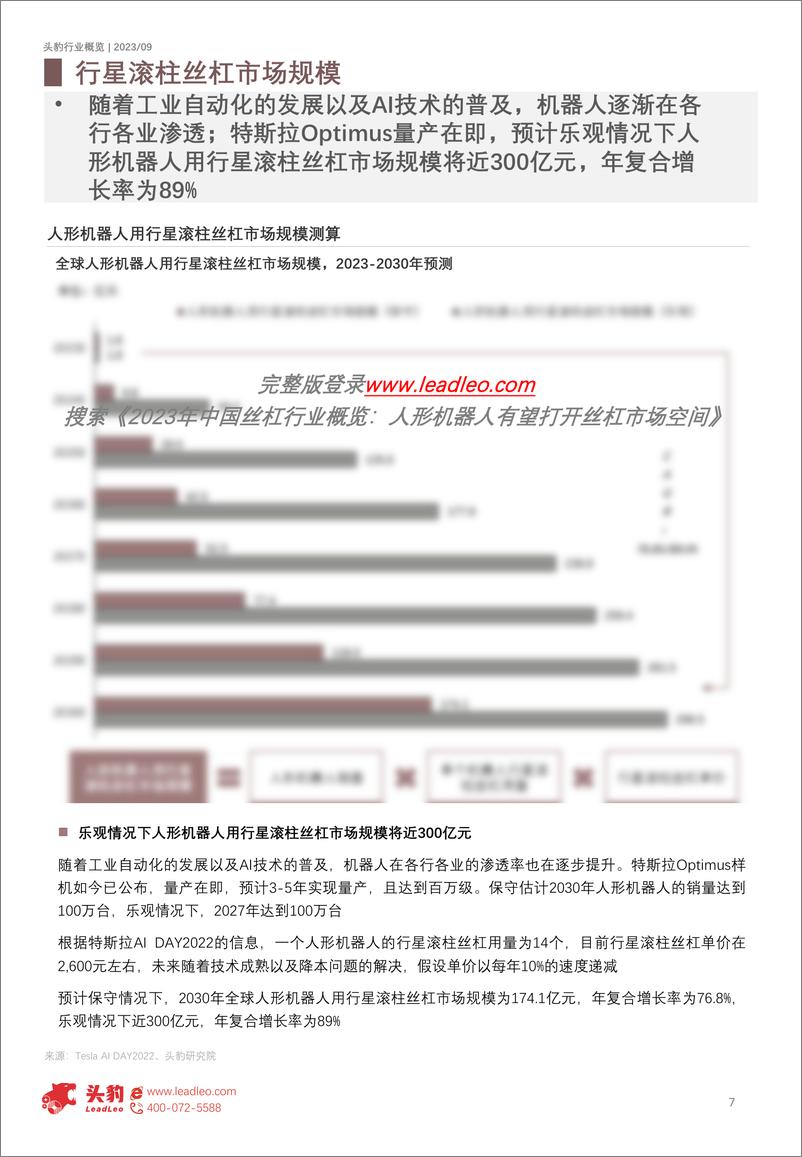 《头豹：2023年中国丝杠行业概览-人形机器人有望打开丝杠市场空间（摘要版）》 - 第7页预览图