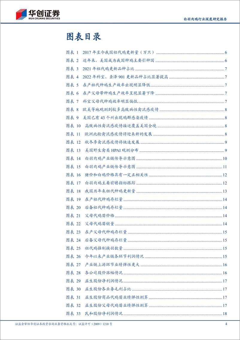 《白羽肉鸡行业深度研究报告：海外引种或持续受限，布局白鸡养殖链机会-20221108-华创证券-23页》 - 第5页预览图