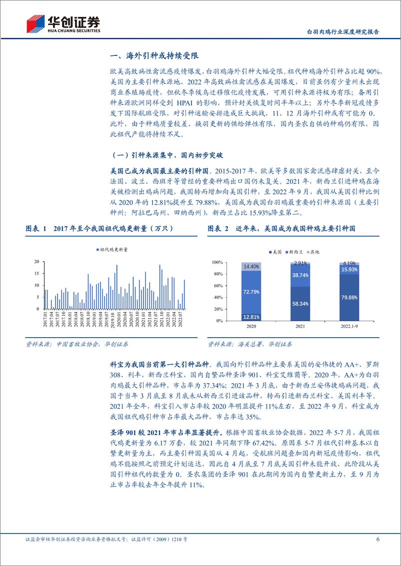 《白羽肉鸡行业深度研究报告：海外引种或持续受限，布局白鸡养殖链机会-20221108-华创证券-23页》 - 第7页预览图