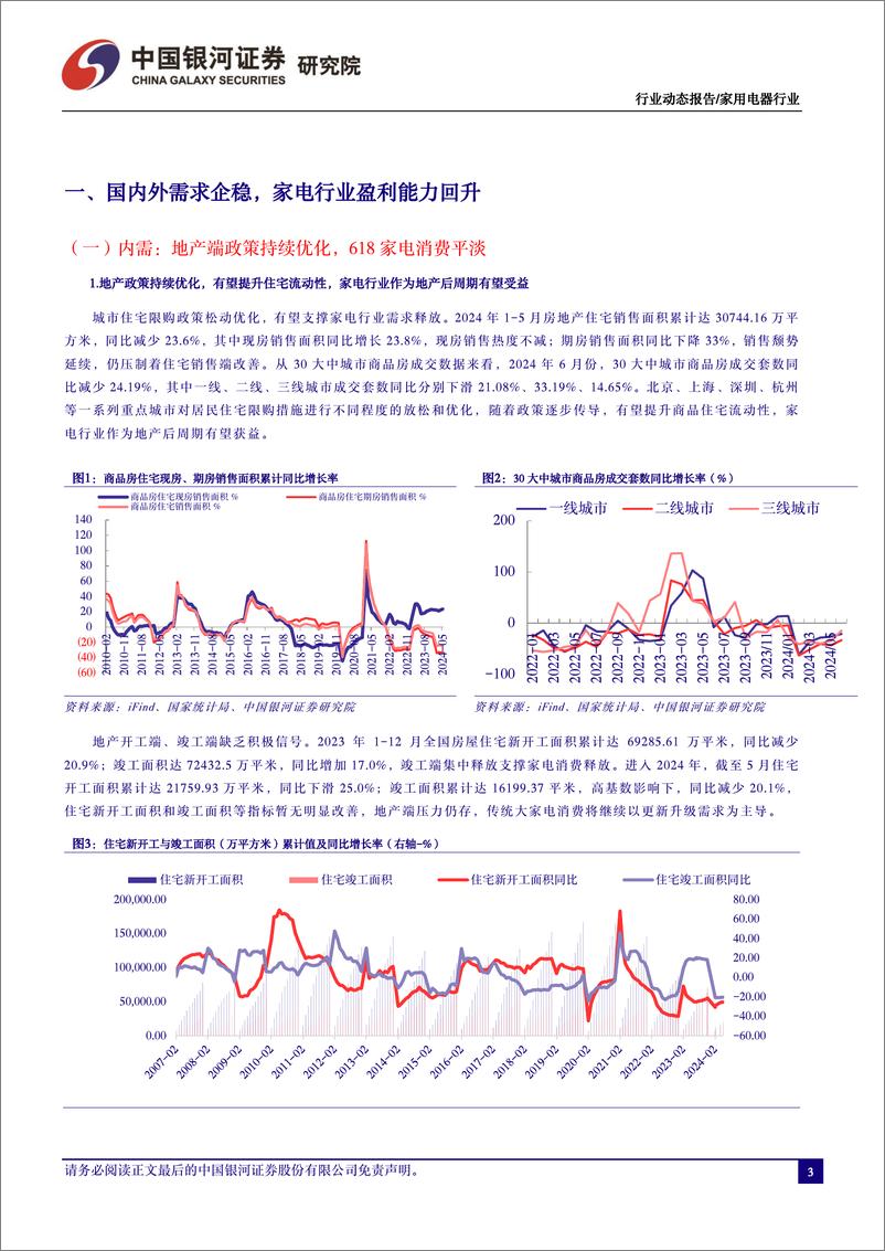 《家电行业6月动态跟踪：板块估值回落，龙头标的配置价值突显-240704-银河证券-19页》 - 第3页预览图