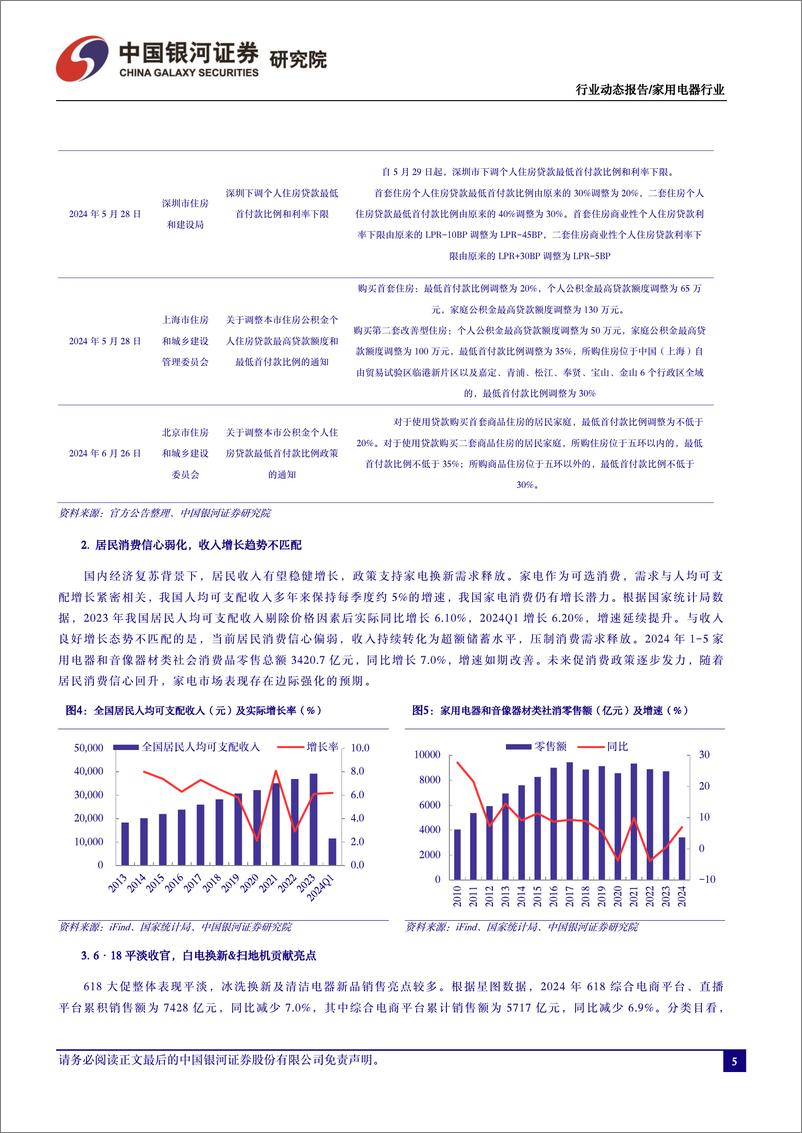 《家电行业6月动态跟踪：板块估值回落，龙头标的配置价值突显-240704-银河证券-19页》 - 第5页预览图