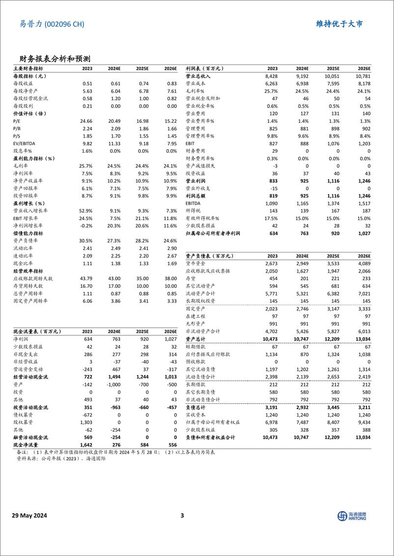 《易普力(002096)23年扣非净利润同比%2b26.77%25，受益于民爆行业集中度提高-240529-海通国际-12页》 - 第3页预览图