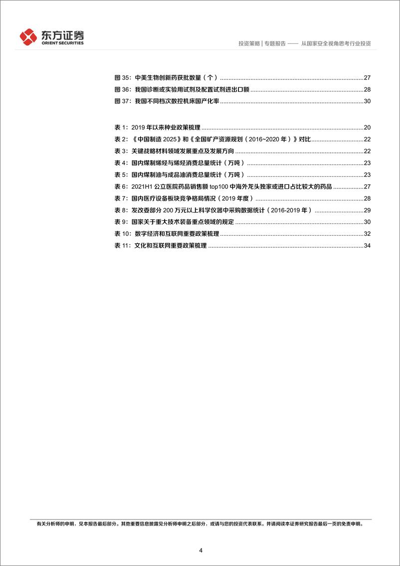 《统筹发展和安全专题研究：从国家安全视角思考行业投资-20220420-东方证券-38页》 - 第5页预览图