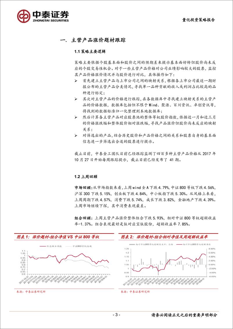 《中泰证2018082金工事件驱动周报：主营产品涨价及冷门股效应》 - 第3页预览图