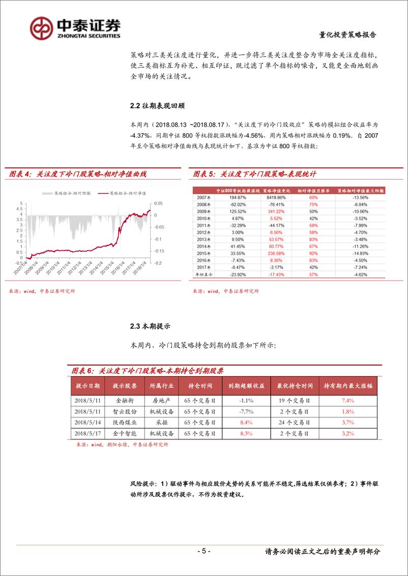 《中泰证2018082金工事件驱动周报：主营产品涨价及冷门股效应》 - 第5页预览图