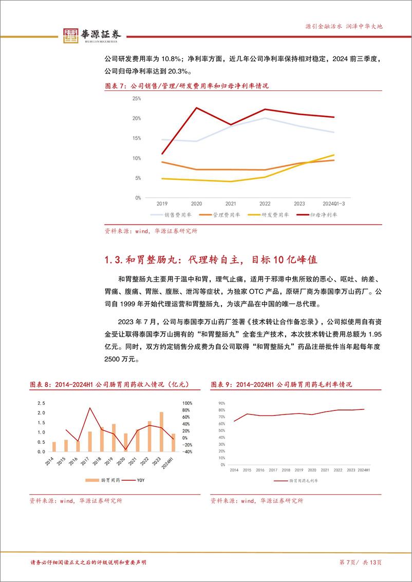 《泰恩康(301263)创新药研发持续推进，特色管线不断丰富，有望迎来拐点-250103-华源证券-13页》 - 第7页预览图