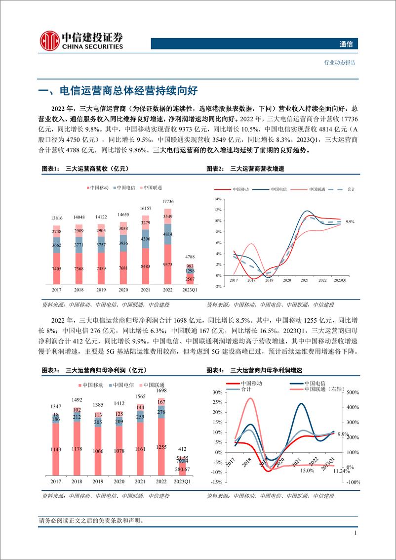 《通信行业：电信运营商经营向好，算力受益AI发展，可利用ETF布局优质标的-20230719-中信建投-18页》 - 第4页预览图