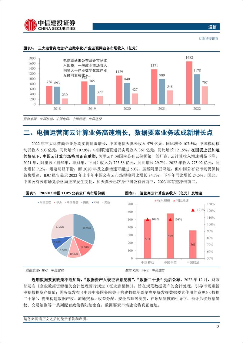 《通信行业：电信运营商经营向好，算力受益AI发展，可利用ETF布局优质标的-20230719-中信建投-18页》 - 第6页预览图