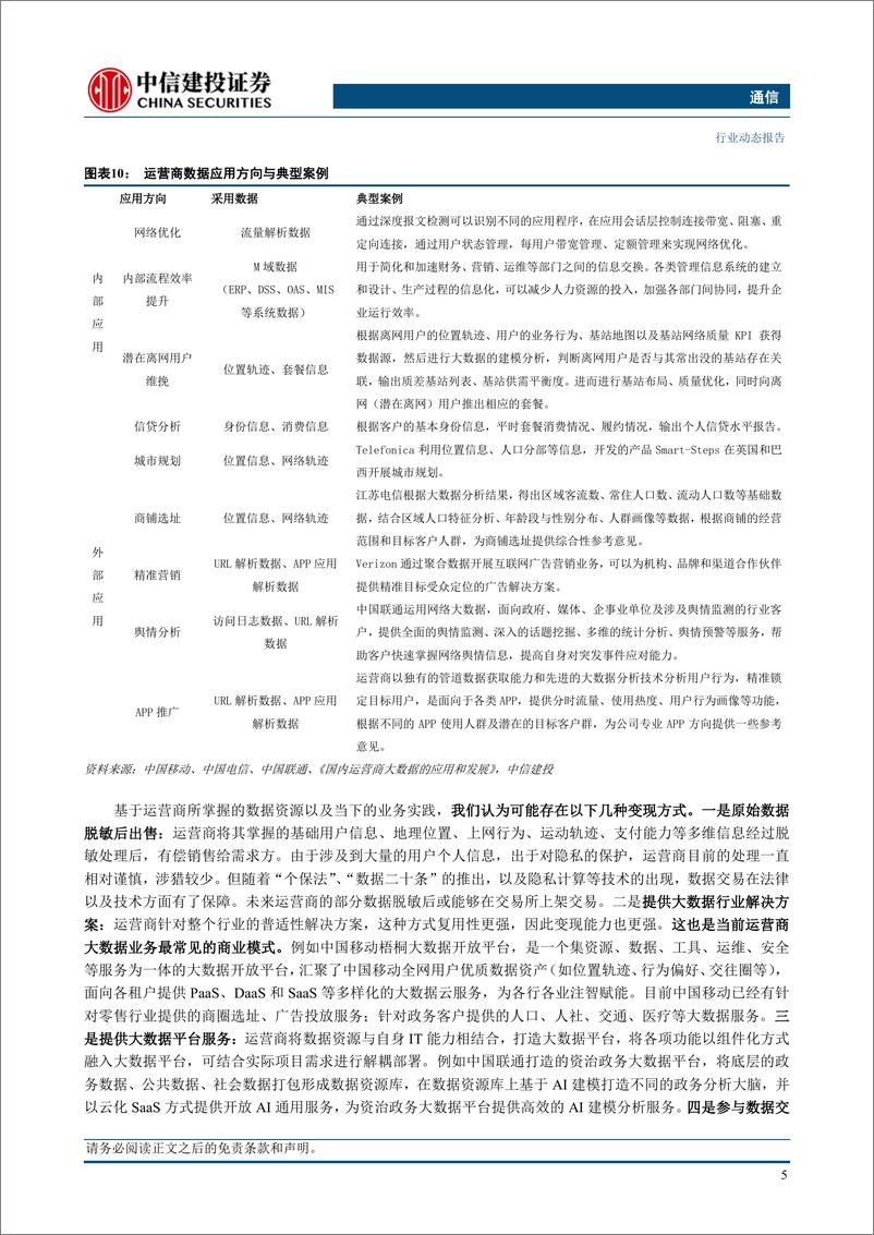 《通信行业：电信运营商经营向好，算力受益AI发展，可利用ETF布局优质标的-20230719-中信建投-18页》 - 第8页预览图