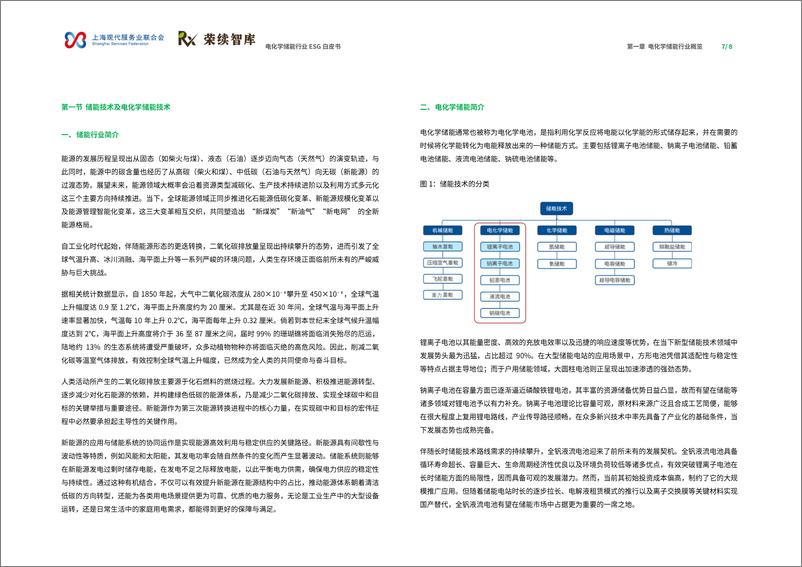 《22电化学储能行业ESG白皮书-47页》 - 第5页预览图