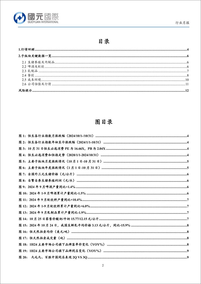 《必选消费%2b餐饮行业月报：前期政策乐观预期消纳，期待效果落地-241107-国元国际-13页》 - 第2页预览图